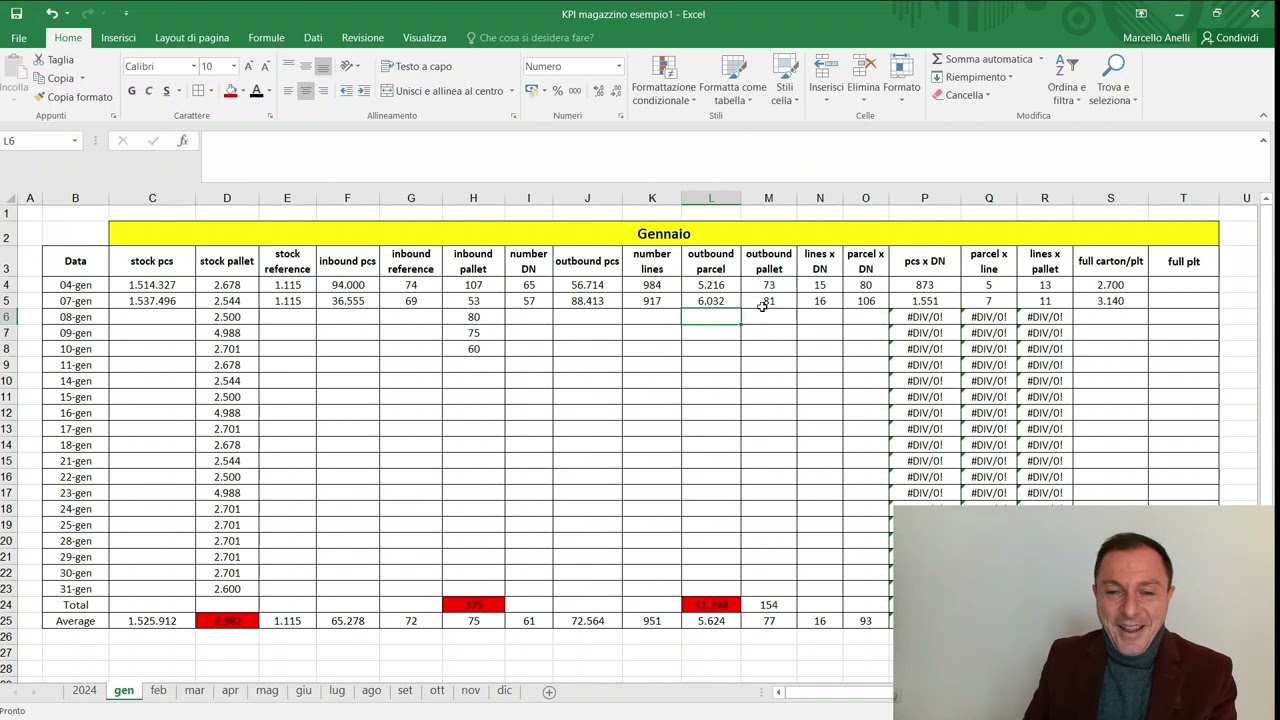 Corso logistica, magazzino e trasporti: LEZIONE NR.8 - KPI di magazzino, quelli fondamentali