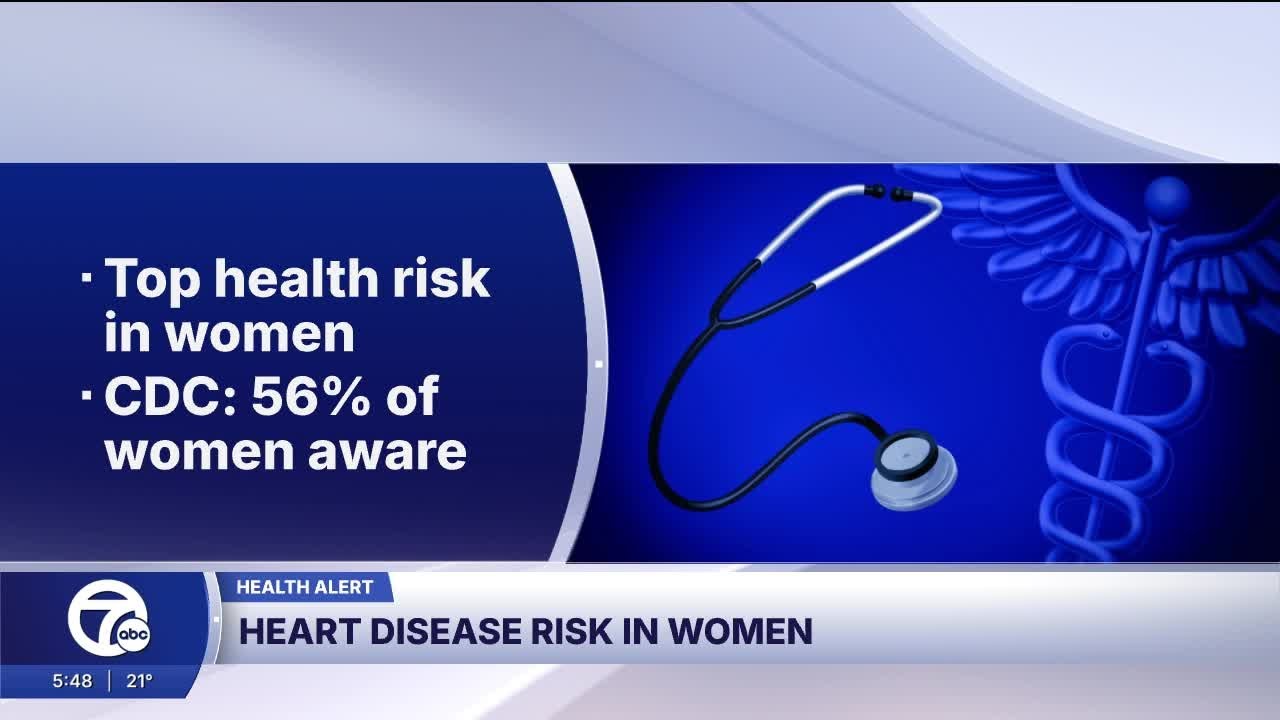 Ask Dr. Nandi: What are the heart disease warning signs women should look for?