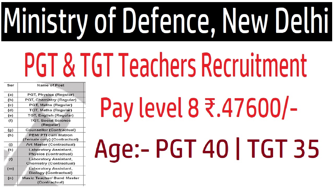 Ministry of Defence Govt of India, Teachers Recruitment 2026, PGT, TGT & PET, Regular & Contract