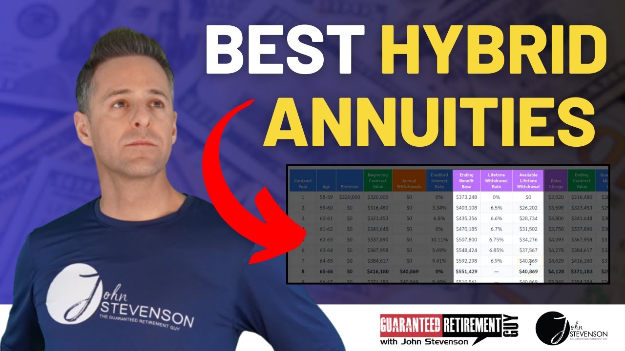 Best Hybrid Annuities That Offer Both Income and Growth