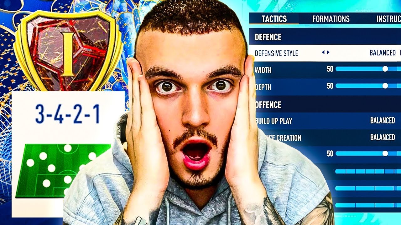 3421 Is Back and Meta 😍🎯 Best EAFC 24 Custom Tactics 🔥