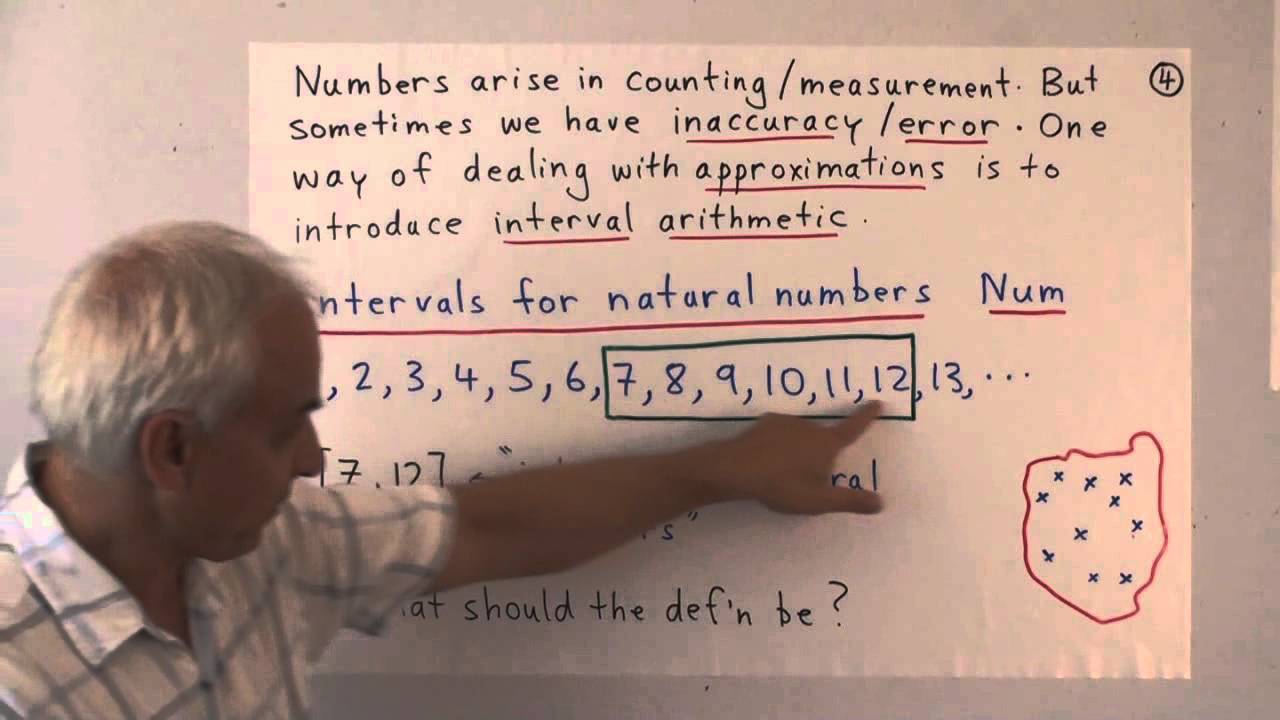 Measurement, approximation and interval arithmetic (I) | Real numbers and limits Math Foundations 81