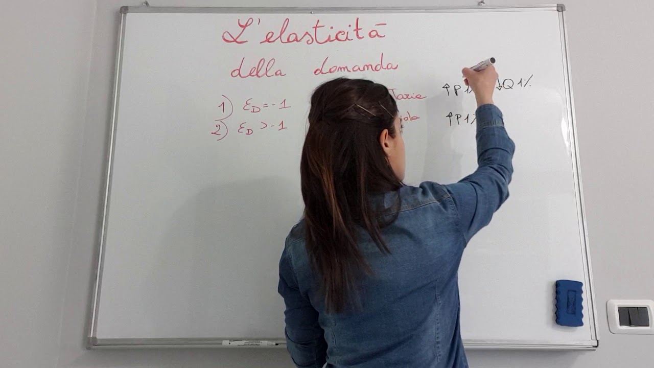 LEZIONE 5 L'ELASTICITA' DELLA DOMANDA