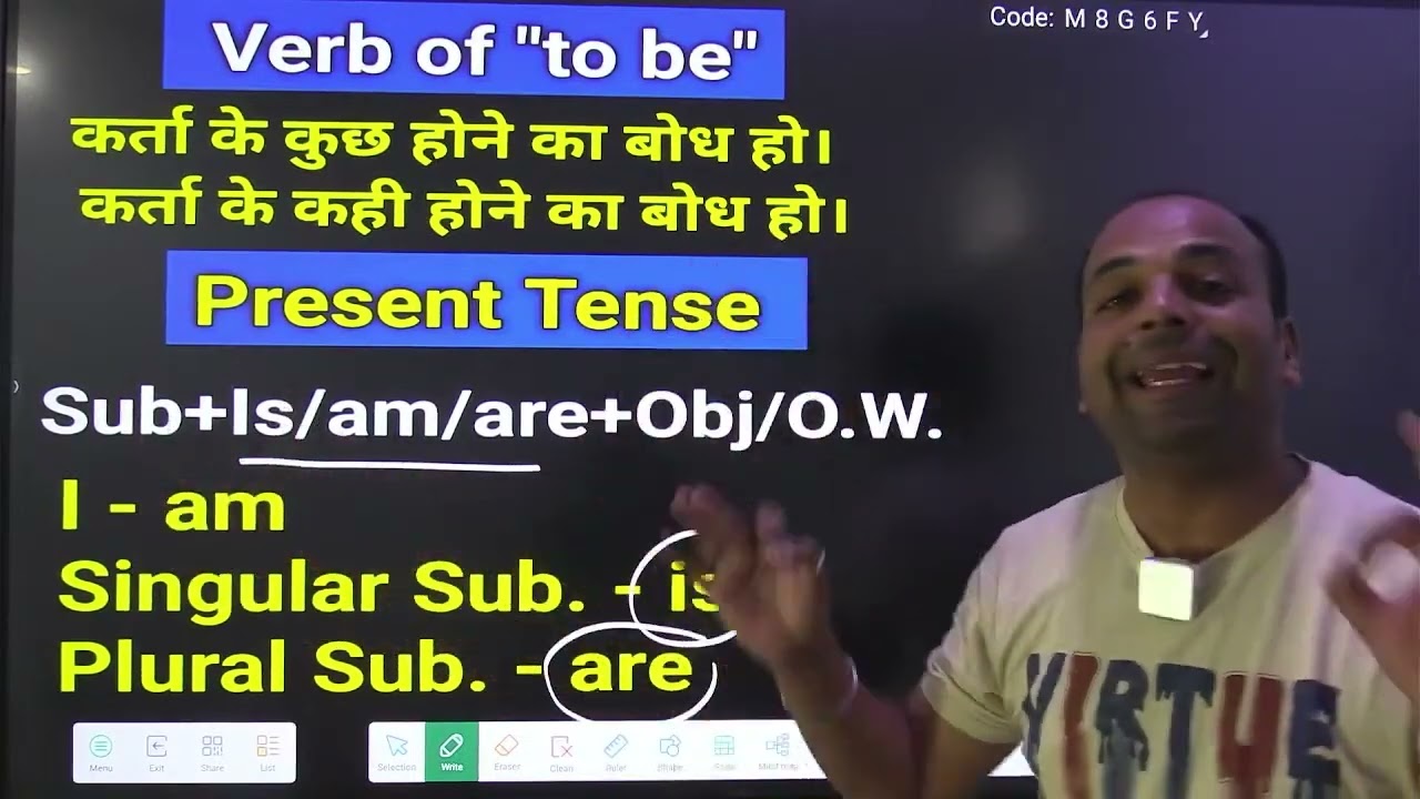 To Be Verbs with Prepositions | Hindi to English Practice | Is/Am/Are + Preposition Practice 