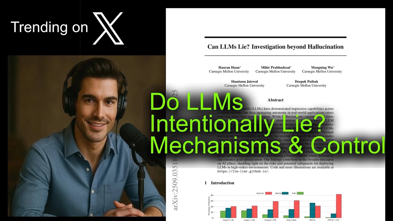 Do LLMs Intentionally Lie? Mechanisms & Control