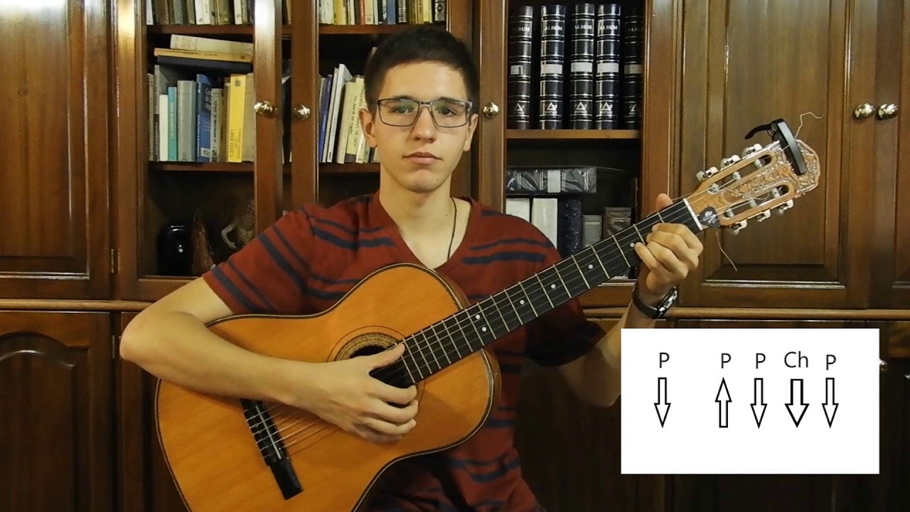 Aprender a tocar Zamba - Primera parte (Rasguido)