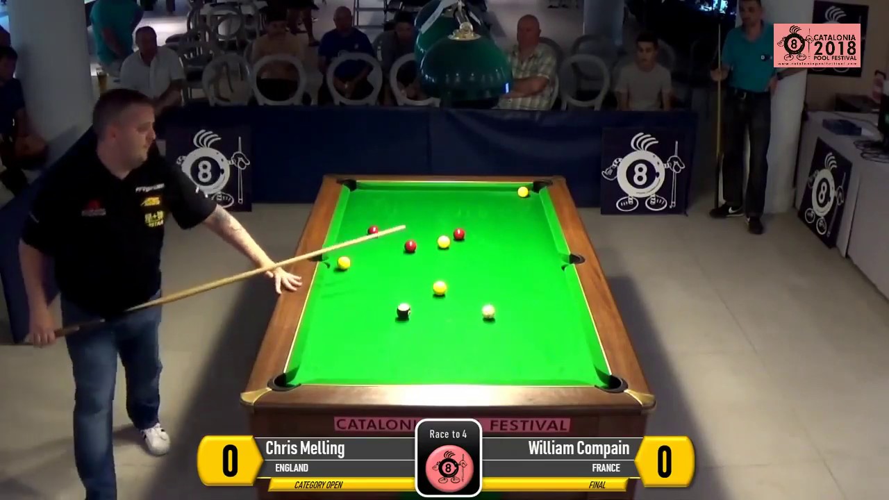 CPF2018 - Chris Melling vs William Compain (Final Category Open)