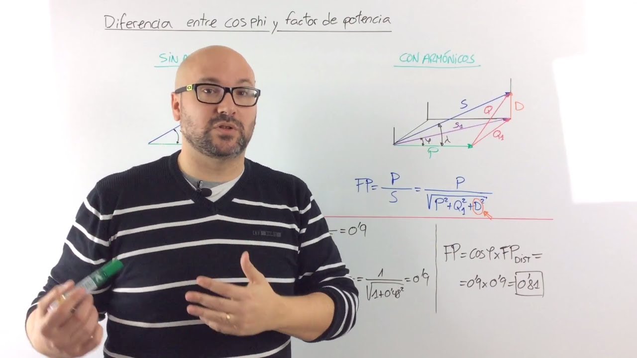 [Diferencia] FACTOR de POTENCIA y COSENO de FI ⚡