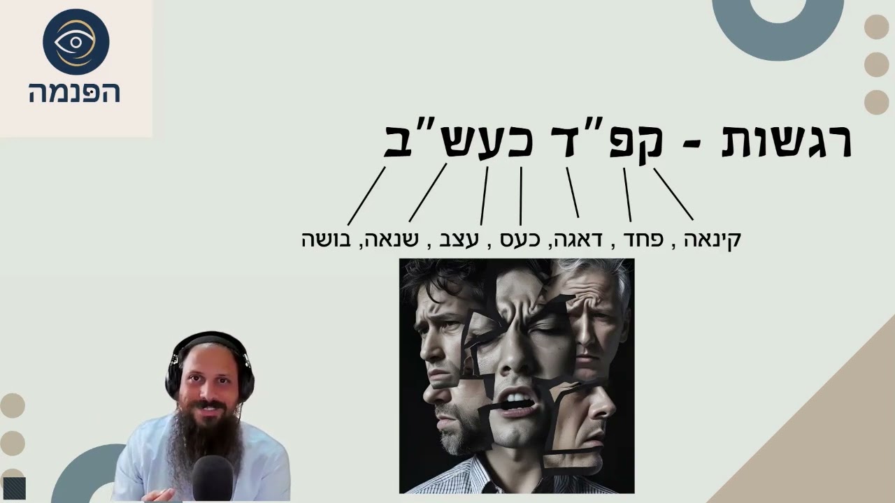 מיני קורס - 