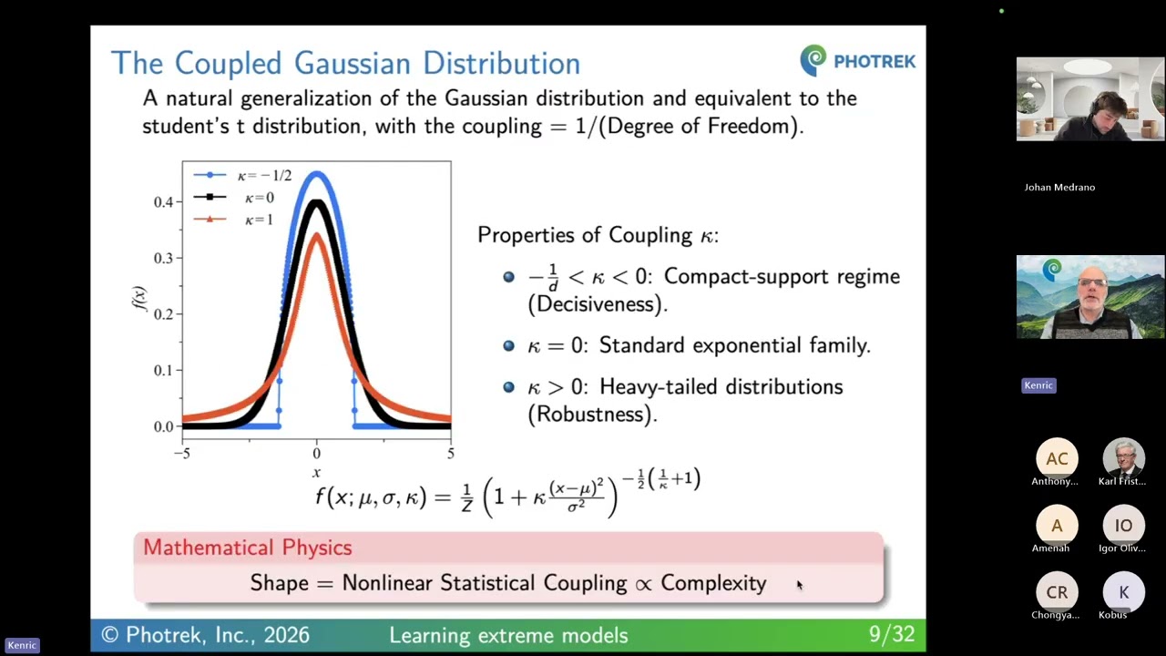 Learning Extreme Models with the Coupled Free Entropy