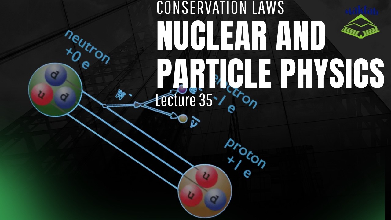 B.Sc. Physics: Nuclear Physics, Lec35: Conservation laws in nuclear andParticle physics
