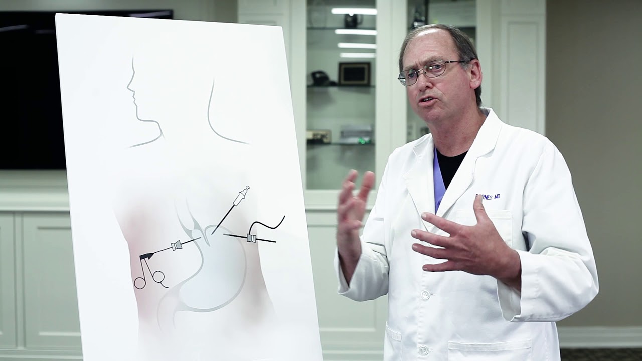 TIF- Dr William Barnes discusses the evolution of fundoplication