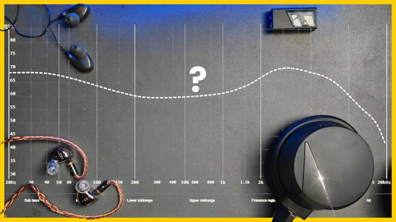 What Do Those Headphone Audio Graphs Even Mean?