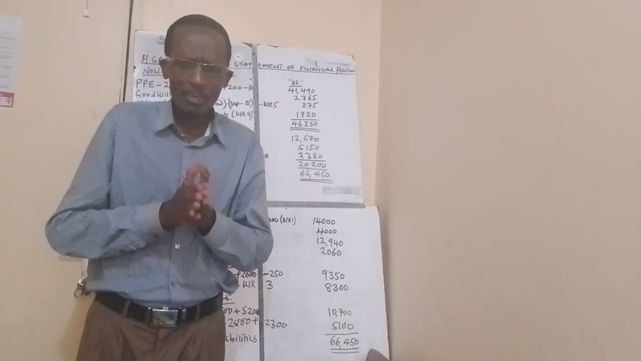 CONSOLIDATED STATEMENT OF FINANCIAL POSITION (GROUP ACCOUNTS)
