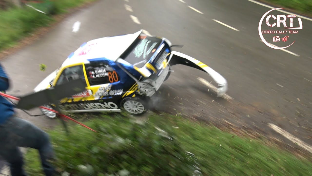 18º Rallye Guriezo 2021