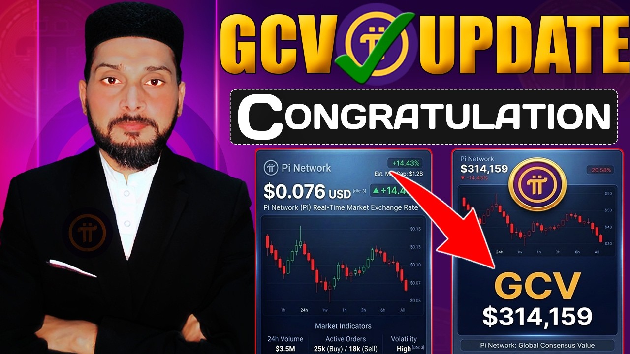 Pi Network Update | GCV Price Upcoming in Pi Network? | GCV Real or Scam? | Pi Coin GCV Launch