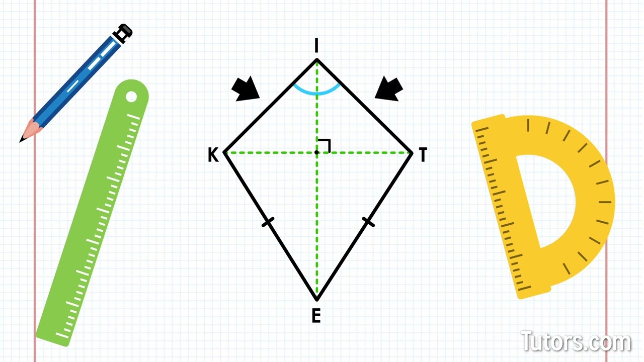 Kites in Geometry | Definition and Properties