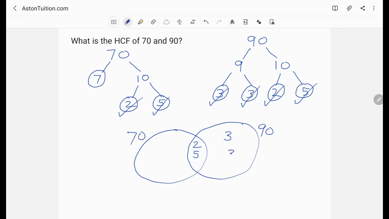 Finding HCF LCM using Prime Factor Trees