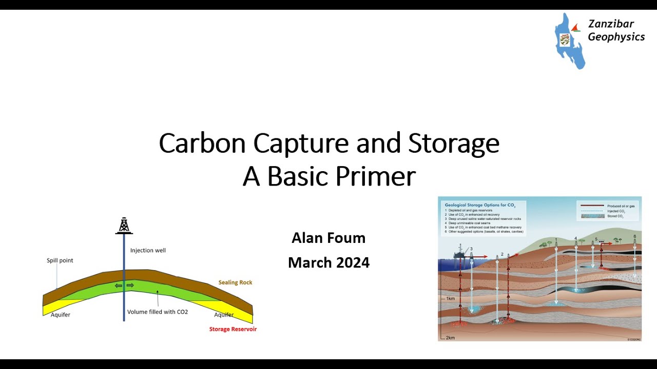 Carbon Capture and Storage - A Basic Primer