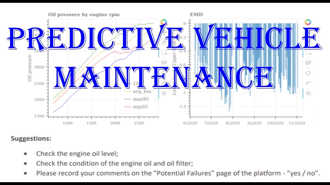 Predictive vehicle maintenance.
