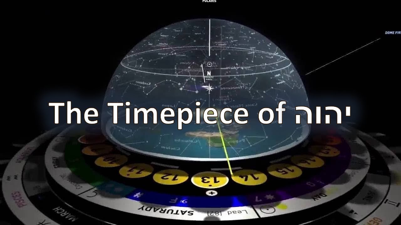 The Calendar: YHVH's Timepiece