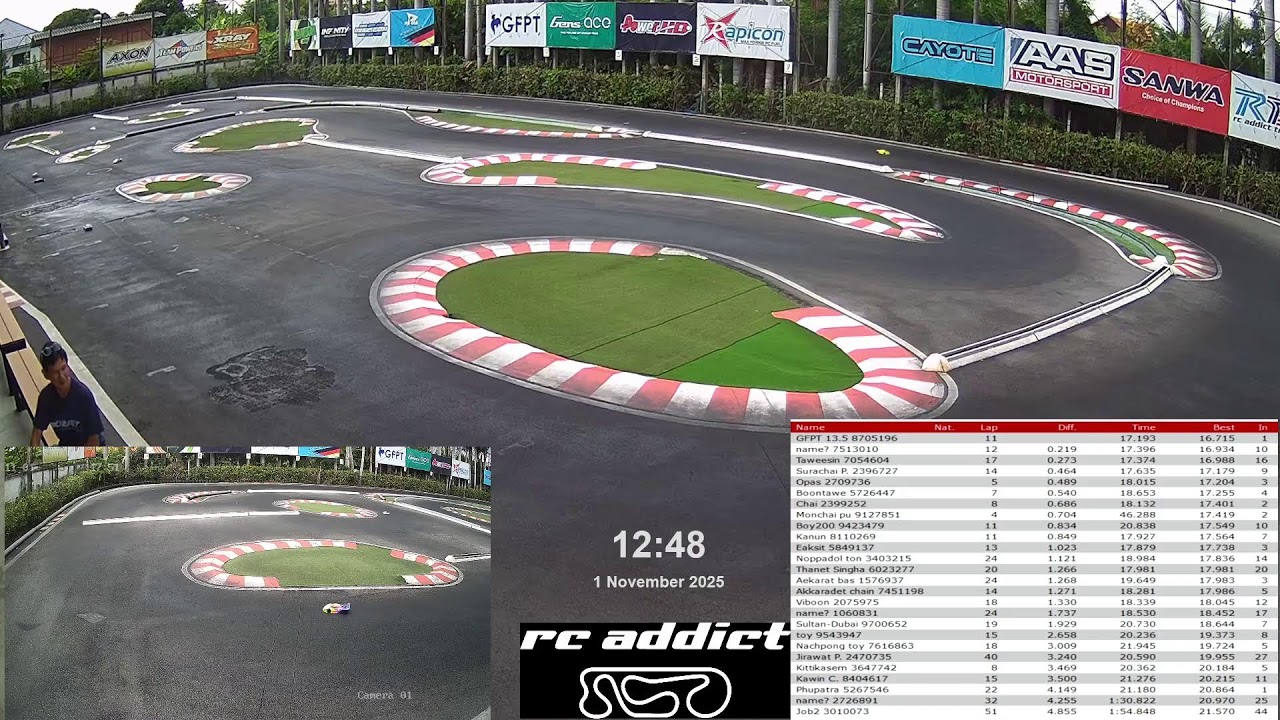 Practice rc addict circuit