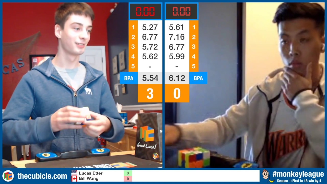 5.85 Uncut 3x3 Rubik's Cube Average of Five! - Lucas Etter vs. Bill Wang