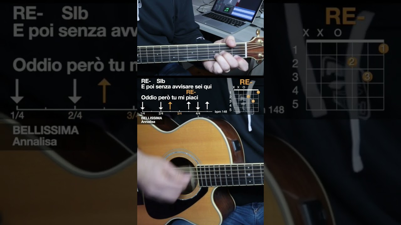 BELLISSIMA- Annalisa #tutorialchitarra #bellissima #annalisa #guitarcover #chitarra #guitar #shorts