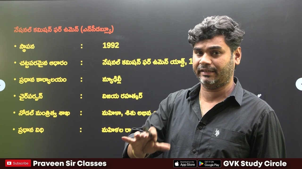 Daily Current Affairs in Telugu | Praveen Sir |20 AUGUST 2026| Telugu | Latest GK & News Updates