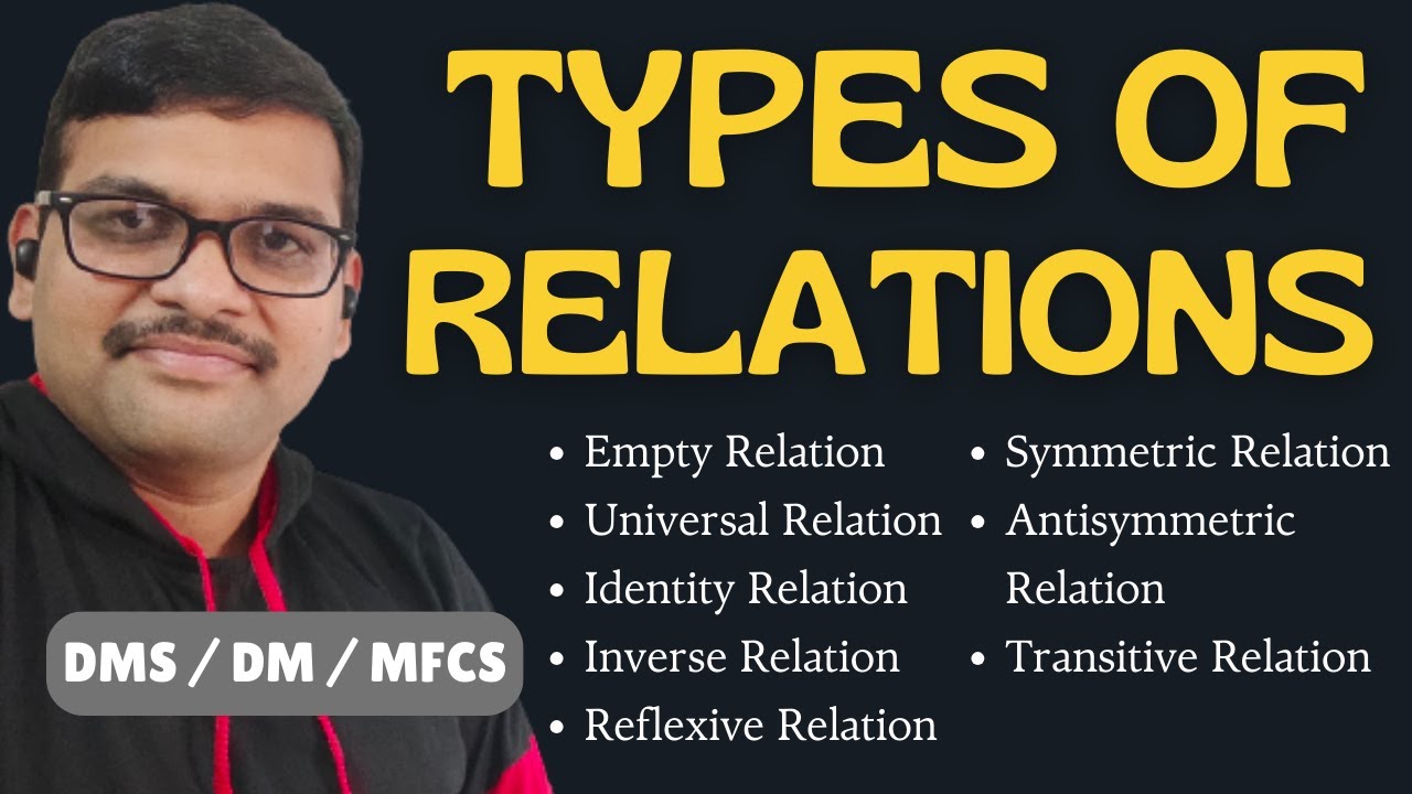 Types of Relations with Example in Discrete Mathematics || Set Theory || DMS