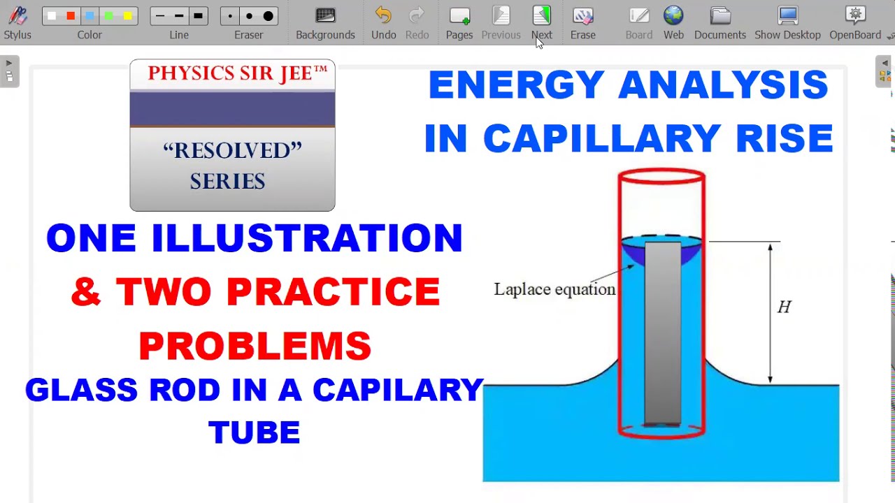 RESOLVED-18 VIDEO | SURFACE TENSION ENERGY ANALYSIS | ROD IN CAPILARY | JEE ADVANCED SCHOOL PHYSICS