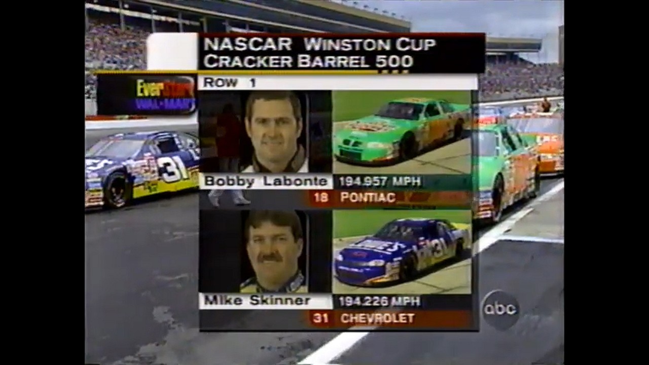 ESPN SPEEDWORLD Starting Grid / Lineup Theme Music | NASCAR