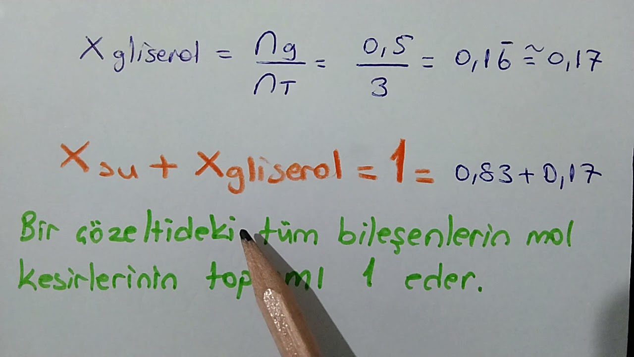 Mol Kesri