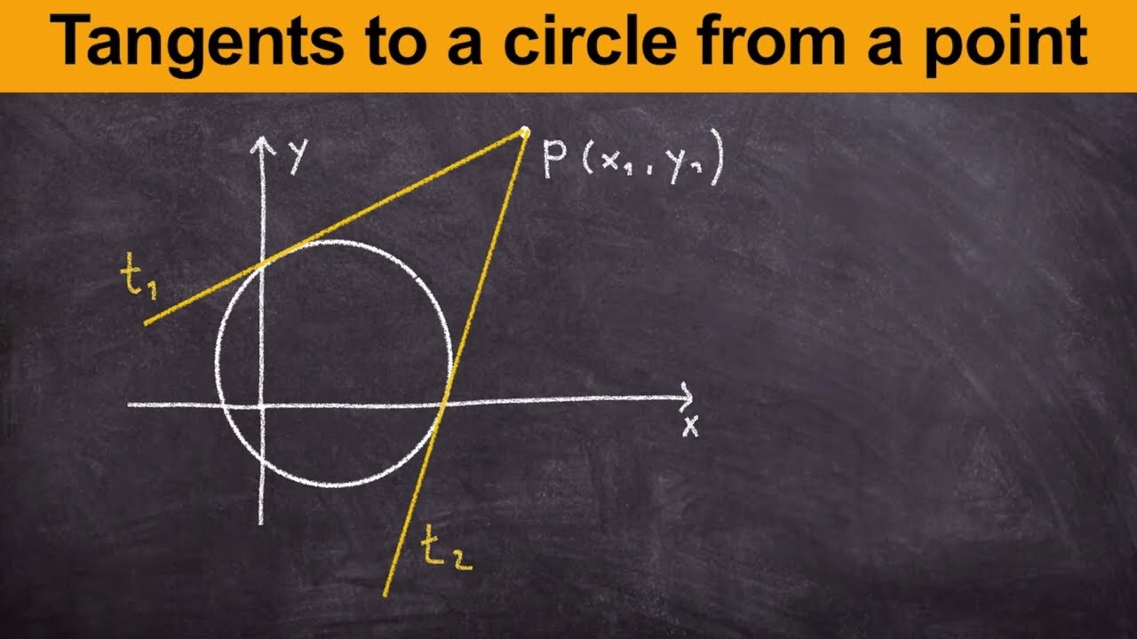 How to find the tangents from a point outside a circle
