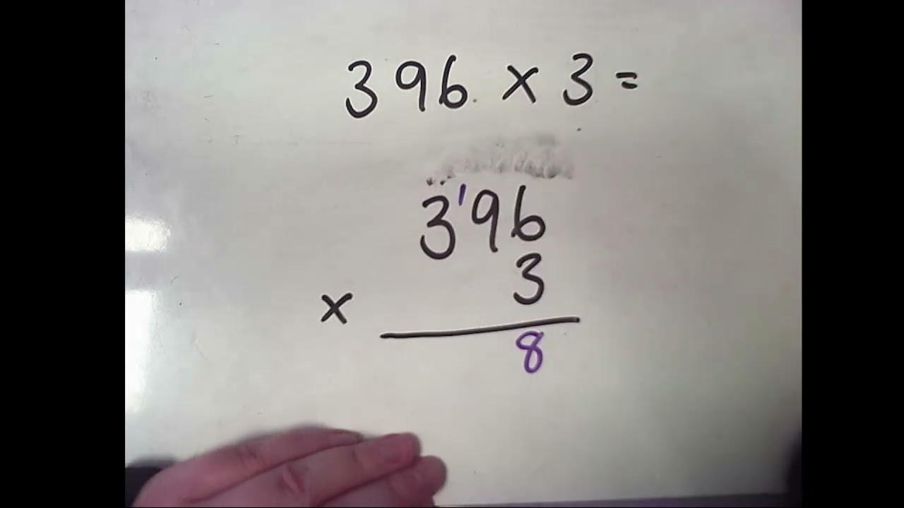 Column multiplication x1 digit
