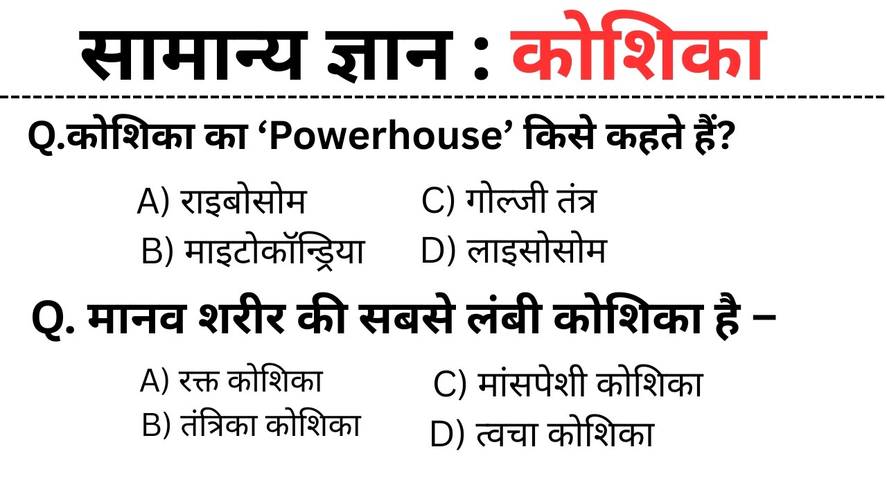 कोशिका (Cell) Chapter MCQ | 25 Important Questions | Biology Objective 2026 | All Competitive Exams