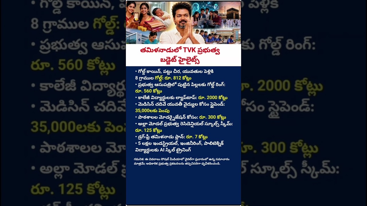 TVK Government Big Welfare Budget  Vijay&rsquo;s Mega Plans Revealed ₹8,12,000 Crore TVK Latest News 2026