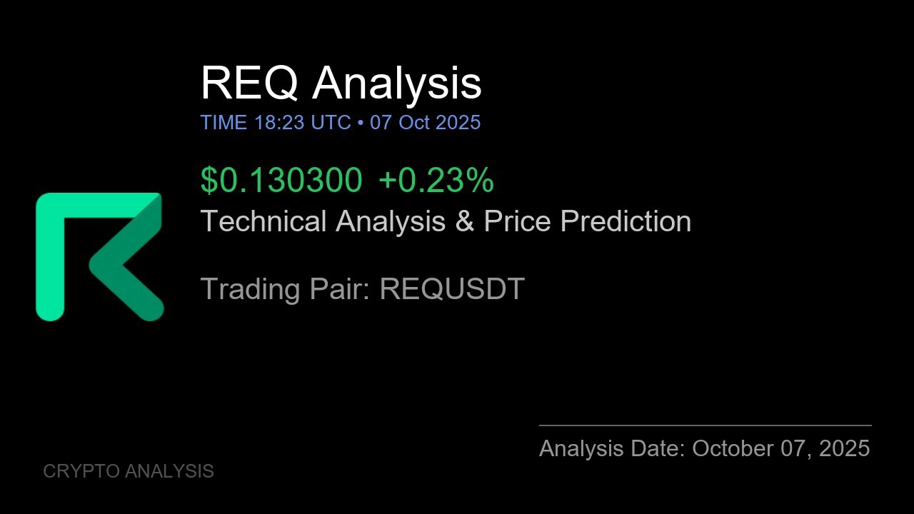 REQ (REQUSDT) Technical Analysis - Price Prediction & Buy or Sell October 07, 2025
