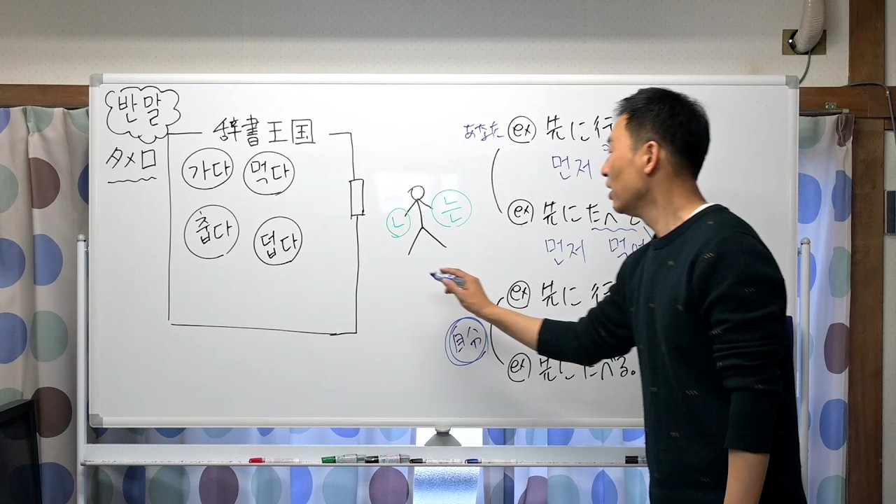 終止形をため口として使う方法について