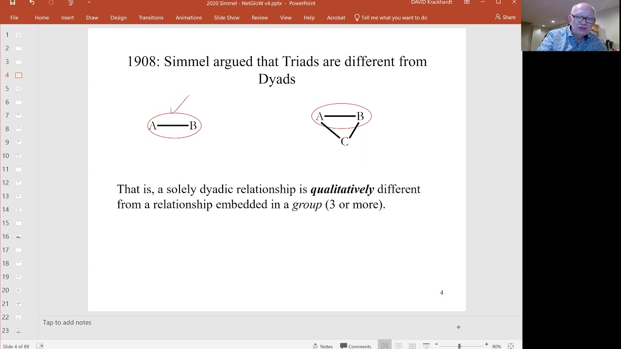 David Krackhardt: 'The Importance of Social Context surrounding Network Connections' Part 1
