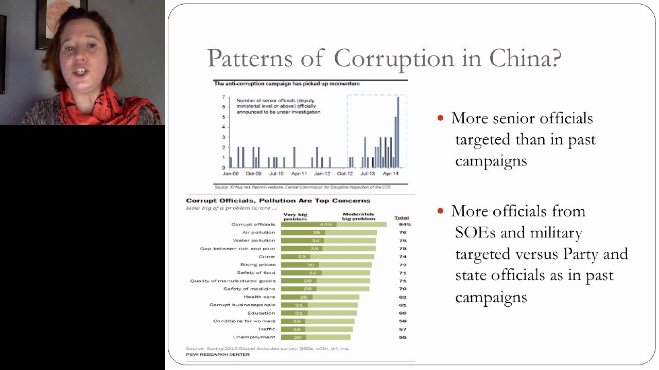 Xi Jinping: (Re)Centralization of Power