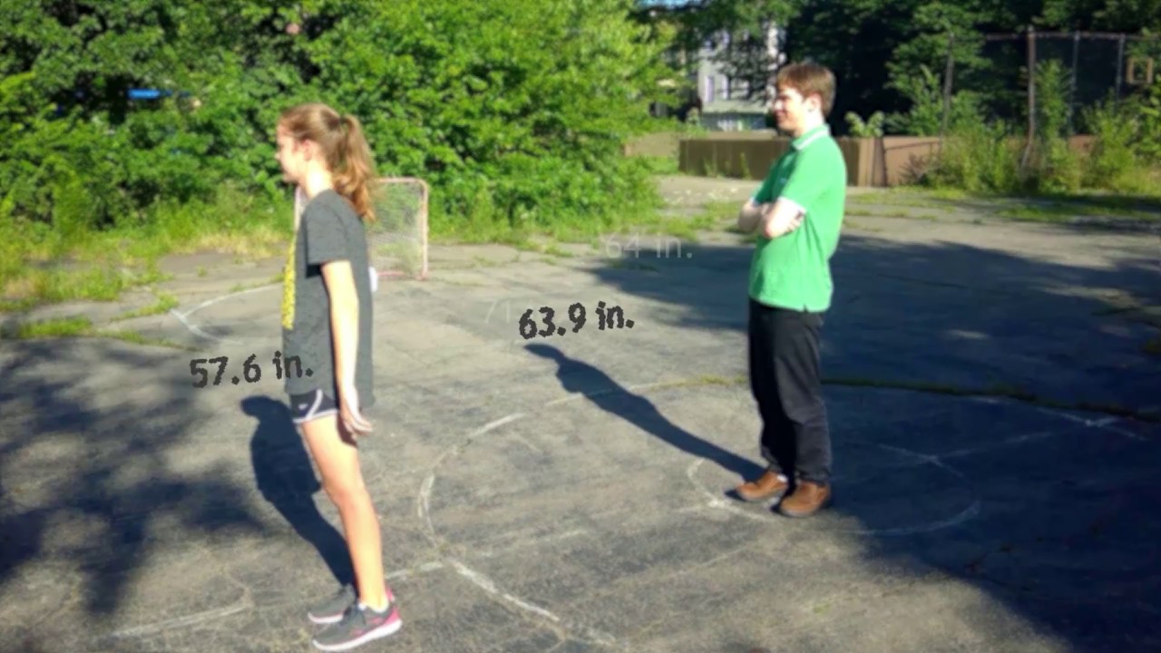 Proportions (7-RP.A.2)