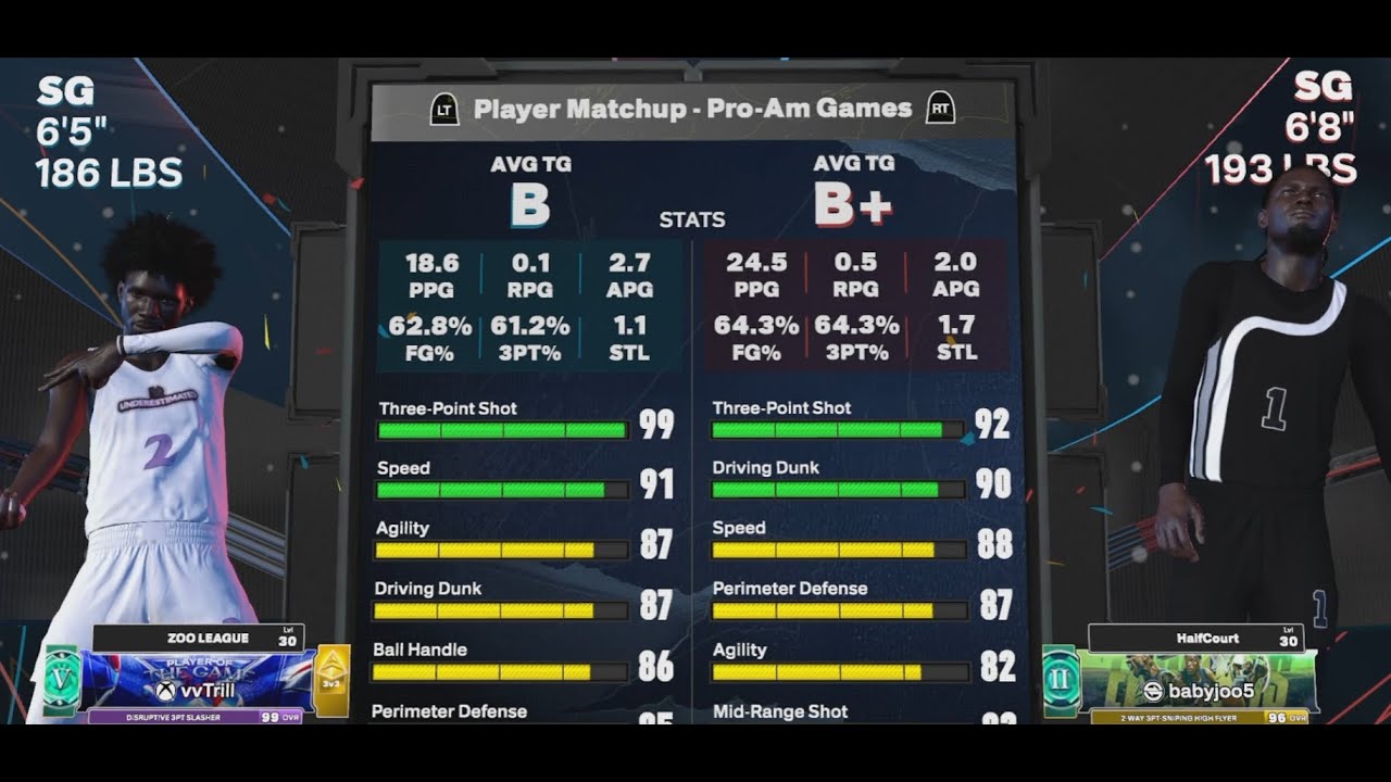 This Game Was Insane | 5v5 Pro AM UE Vs Sniperrrrsss NBA2k26