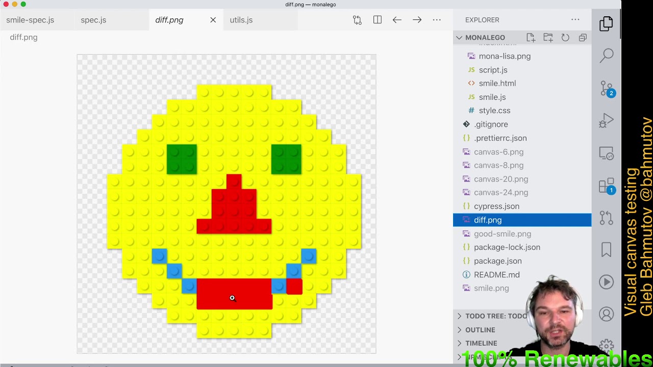 cypress-recurse: retries for visual canvas testing