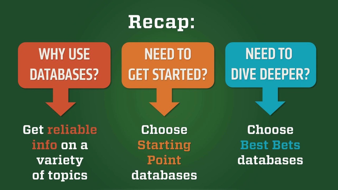 Databases: Choosing a Database