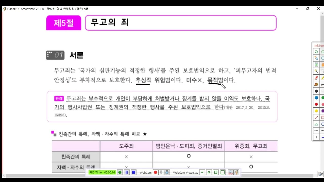 형법각론 제55강(무고죄1, p  978)