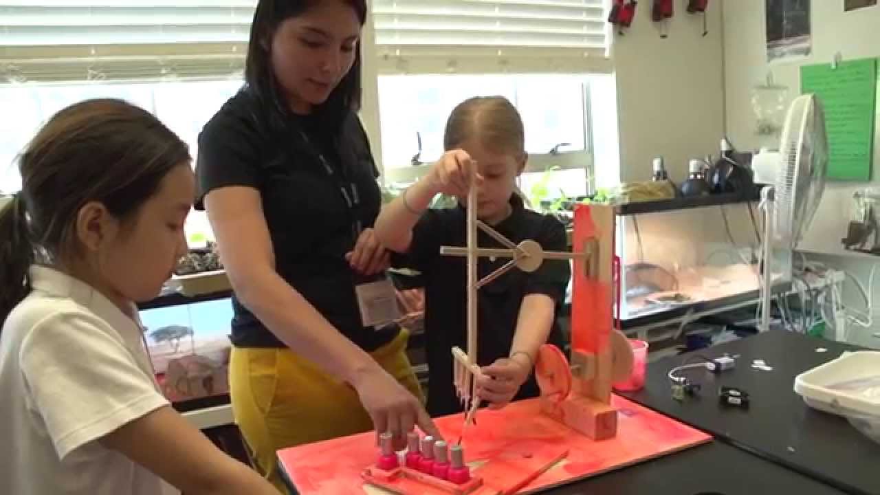 The Invention Convention at Avenues