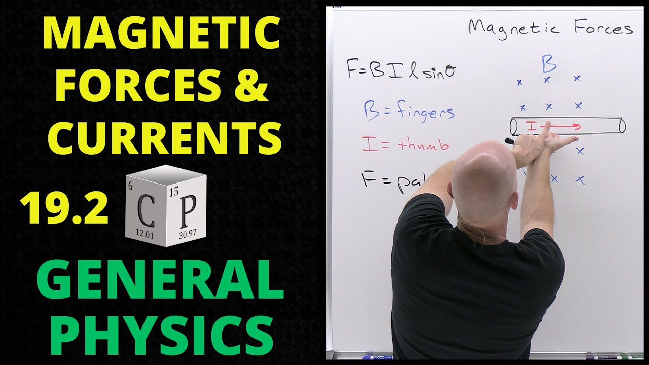 19.2 Magnetic Forces and Currents | General Physics
