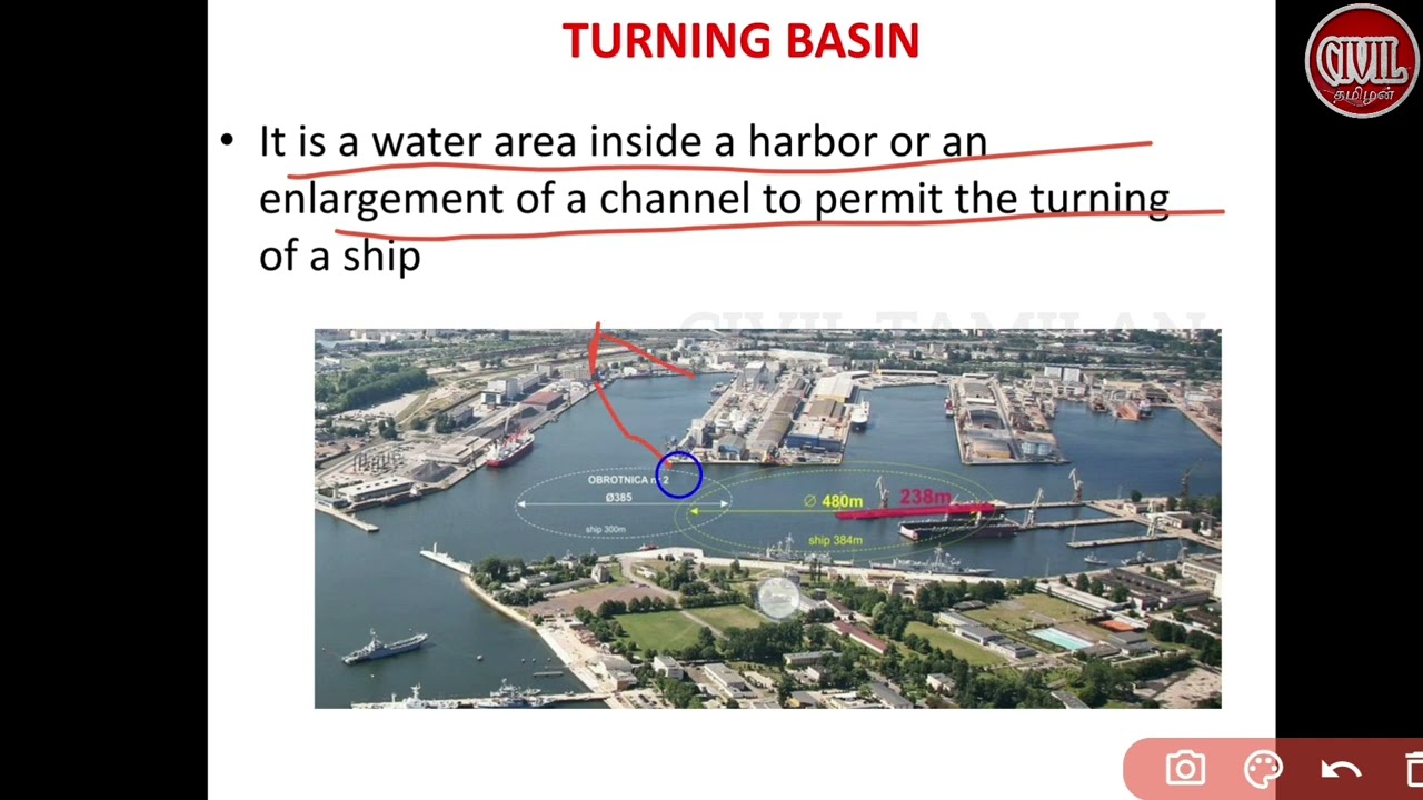 HARBOUR AND PORTS,TRANSPORTATION ENGG | TNPSC AE 2023