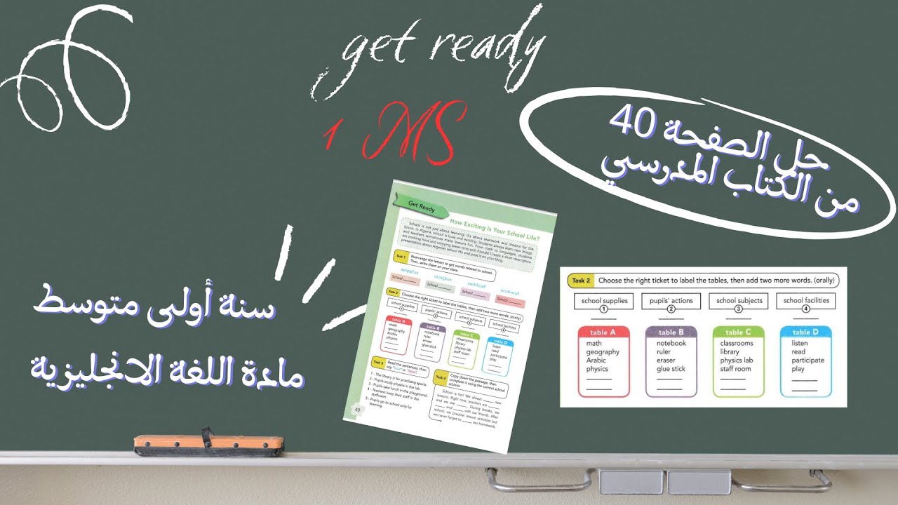حل تمارين الصفحة 40 في الكتاب المدرسي مادة اللغة الانجليزية  GET READY ANSWERING TASKS PAGE 40